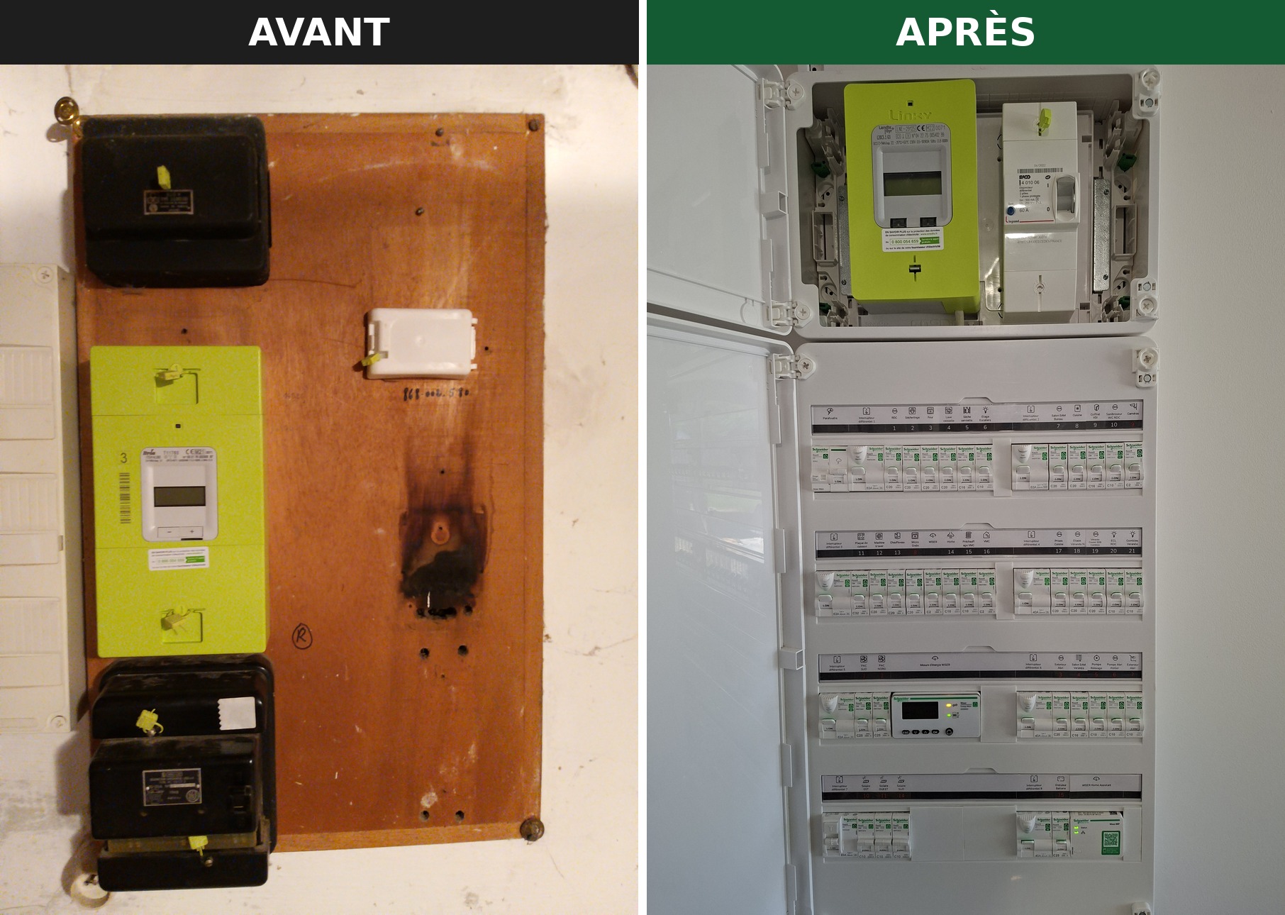 Remise aux normes d'un tableau électrique, avant et après